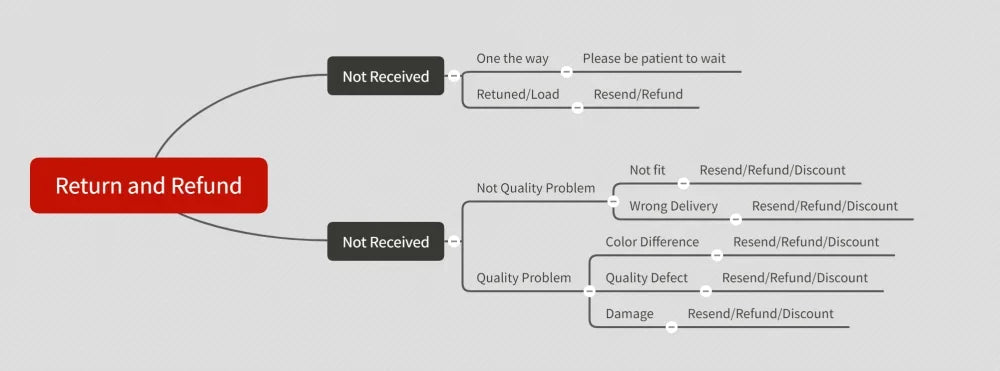 He Is Risen Resurrection Tee