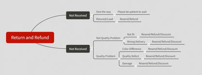 He Is Risen Resurrection Tee